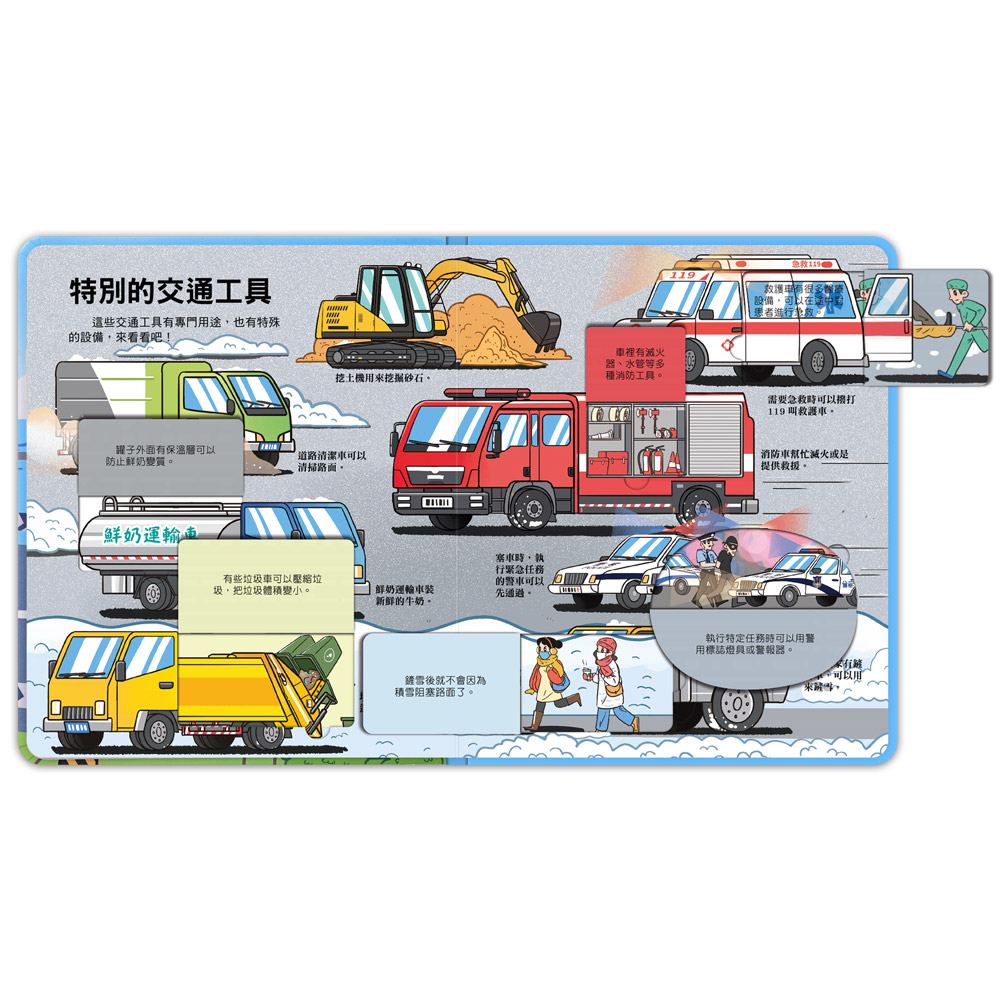 百問百答圖解翻翻書-揭祕交通